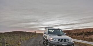 Kiedy Nowy model Hyundai Santa Fe?